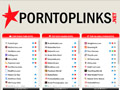 Porn Top Links