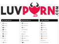 LuvPorn.com